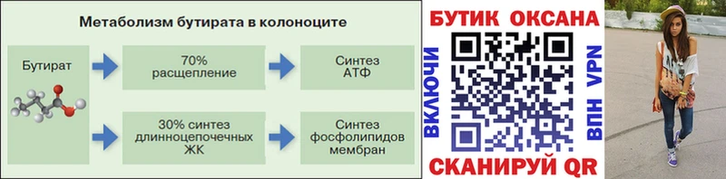 Бутират бутик  Хвалынск 
